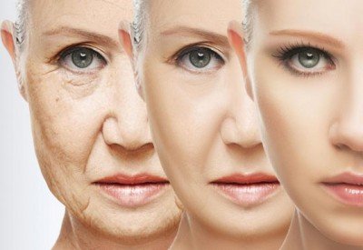 Skin Ageing Treatment
