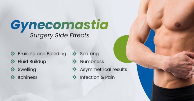 gynecomastia surgery side effects